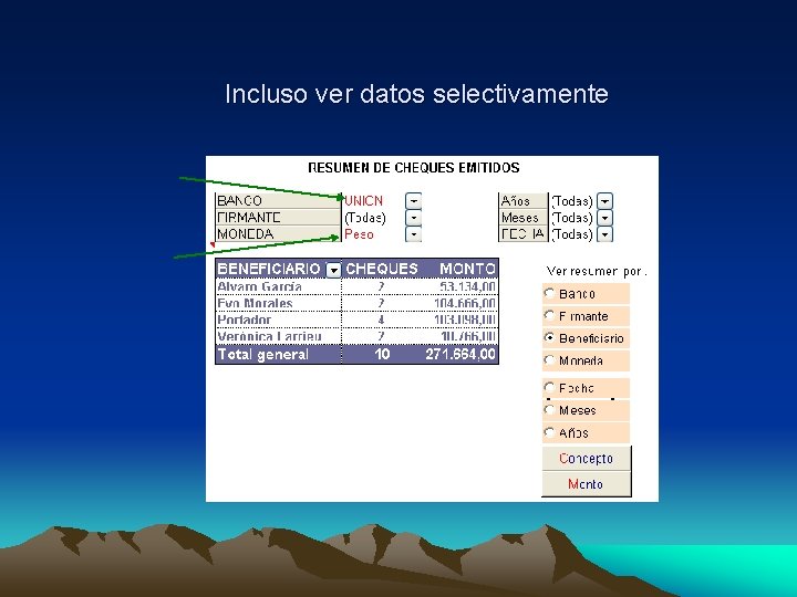 Incluso ver datos selectivamente 