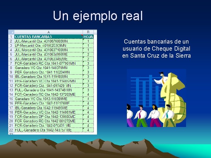 Un ejemplo real Cuentas bancarias de un usuario de Cheque Digital en Santa Cruz