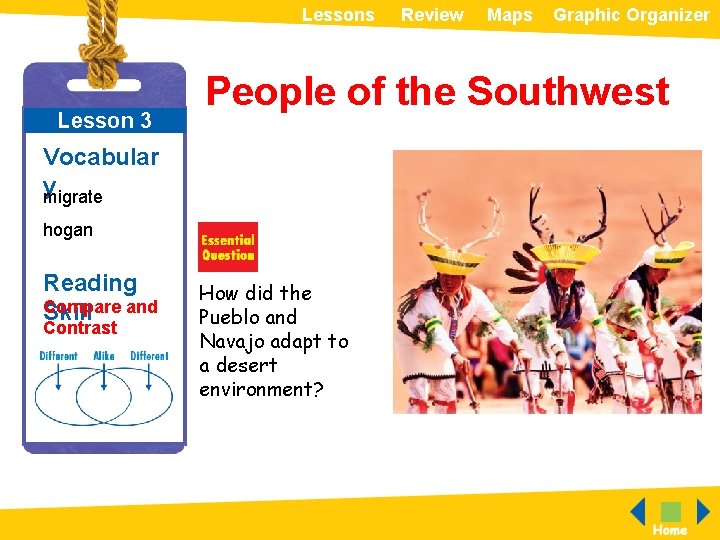 Lessons Lesson 3 hogan Contrast Maps Graphic Organizer People of the Southwest Vocabular y