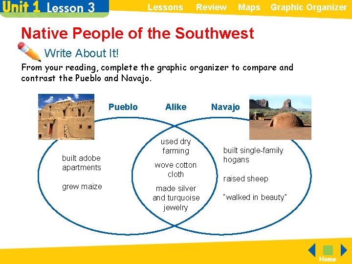 Lessons Review Maps Graphic Organizer Native People of the Southwest Write About It! From