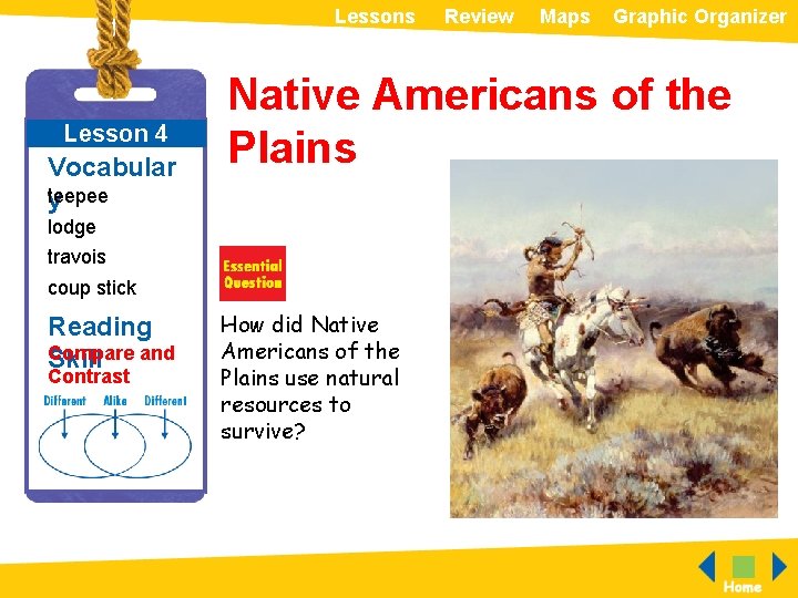 Lessons Lesson 4 Vocabular tyeepee travois coup stick Contrast Maps Graphic Organizer Native Americans