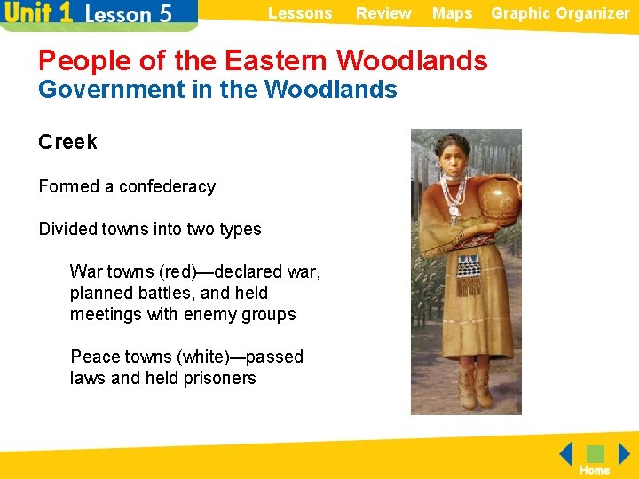 Lessons Review Maps People of the Eastern Woodlands Government in the Woodlands Creek Formed