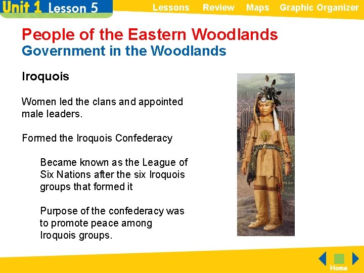 Lessons Review Maps People of the Eastern Woodlands Government in the Woodlands Iroquois Women