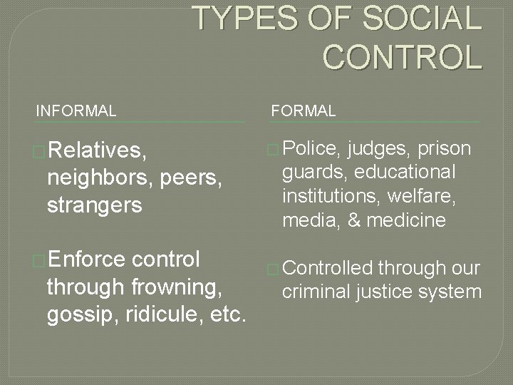 TYPES OF SOCIAL CONTROL INFORMAL �Relatives, neighbors, peers, strangers �Enforce control through frowning, gossip,