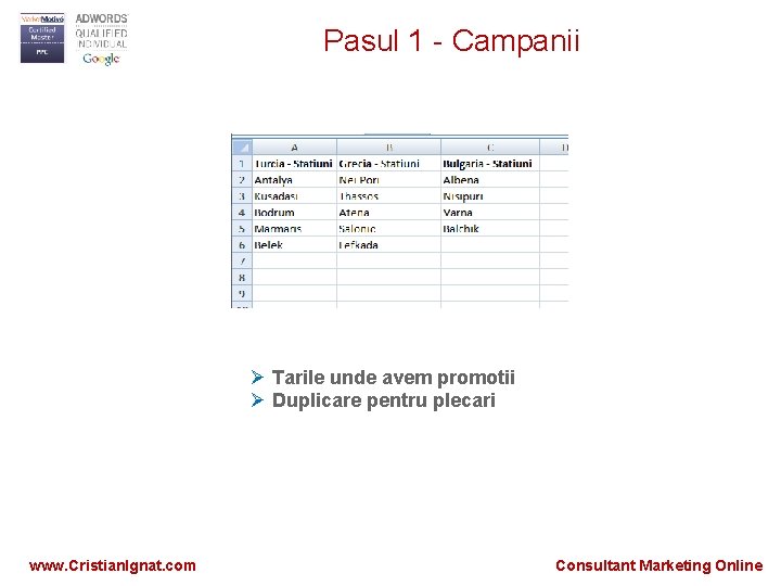 Pasul 1 - Campanii Ø Tarile unde avem promotii Ø Duplicare pentru plecari www.