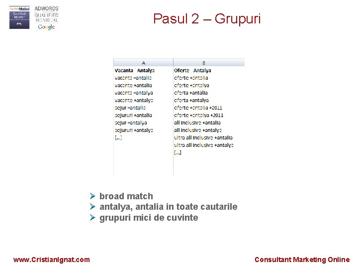 Pasul 2 – Grupuri Ø broad match Ø antalya, antalia in toate cautarile Ø