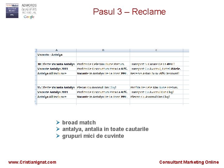 Pasul 3 – Reclame Ø broad match Ø antalya, antalia in toate cautarile Ø