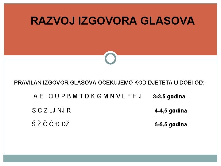 RAZVOJ IZGOVORA GLASOVA PRAVILAN IZGOVOR GLASOVA OČEKUJEMO KOD DJETETA U DOBI OD: AEIOUPBMTDKGMNVLFHJ 3