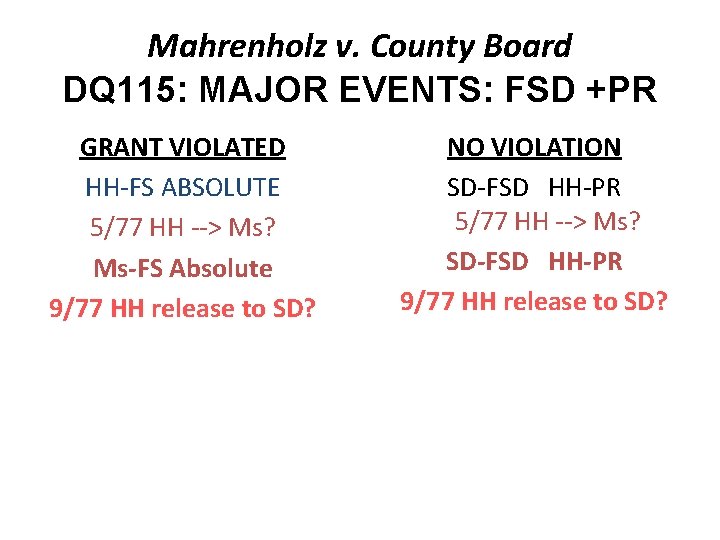 Mahrenholz v. County Board DQ 115: MAJOR EVENTS: FSD +PR GRANT VIOLATED HH-FS ABSOLUTE