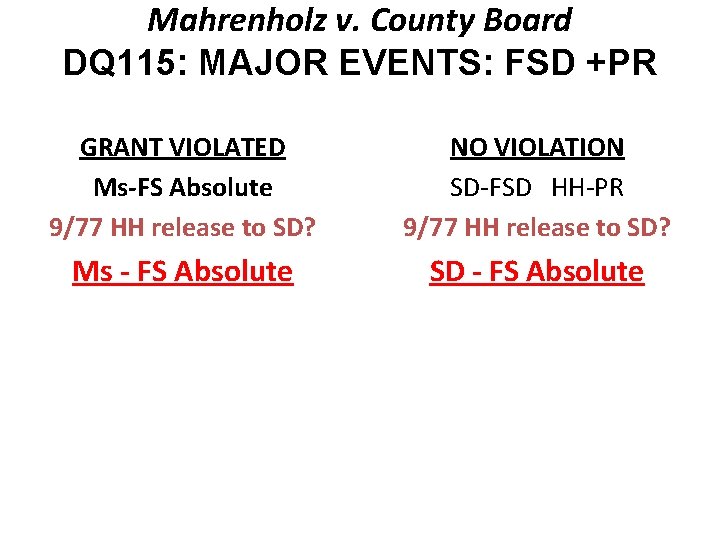 Mahrenholz v. County Board DQ 115: MAJOR EVENTS: FSD +PR GRANT VIOLATED Ms-FS Absolute
