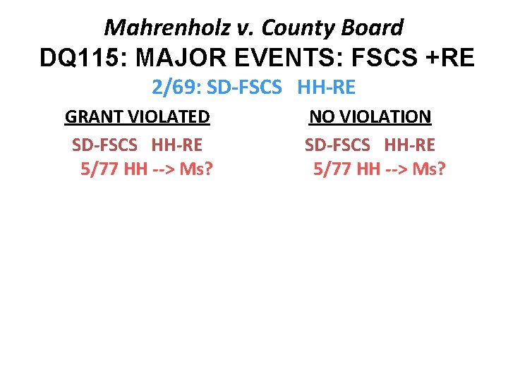 Mahrenholz v. County Board DQ 115: MAJOR EVENTS: FSCS +RE 2/69: SD-FSCS HH-RE GRANT