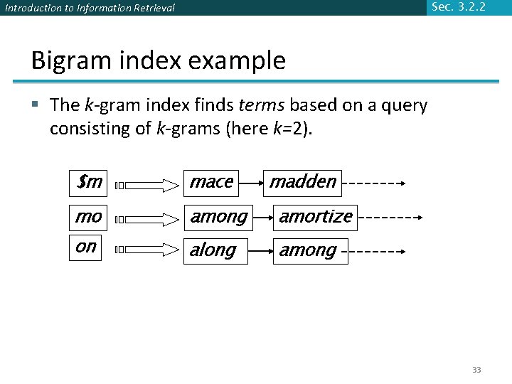 Sec. 3. 2. 2 Introduction to Information Retrieval Bigram index example § The k-gram
