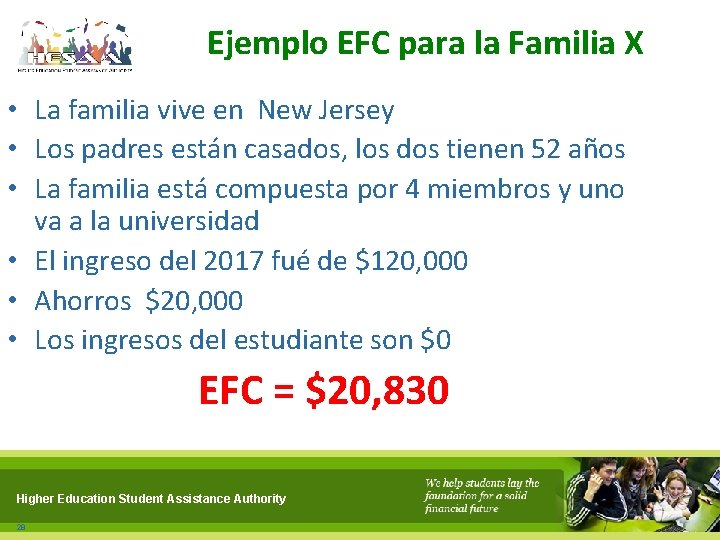 Ejemplo EFC para la Familia X • La familia vive en New Jersey •