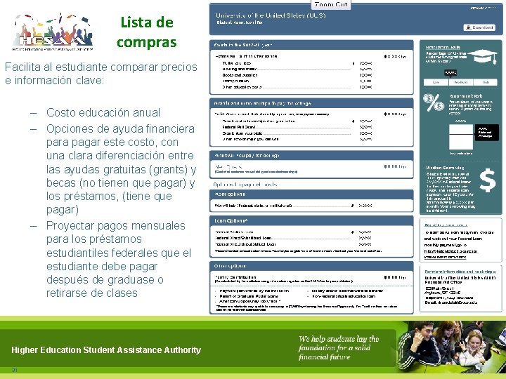 Lista de compras Facilita al estudiante comparar precios e información clave: – Costo educación