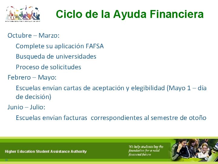 Ciclo de la Ayuda Financiera Octubre – Marzo: Complete su aplicación FAFSA Busqueda de