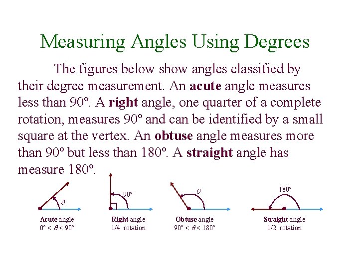 Measuring Angles Using Degrees The figures below show angles classified by their degree measurement.