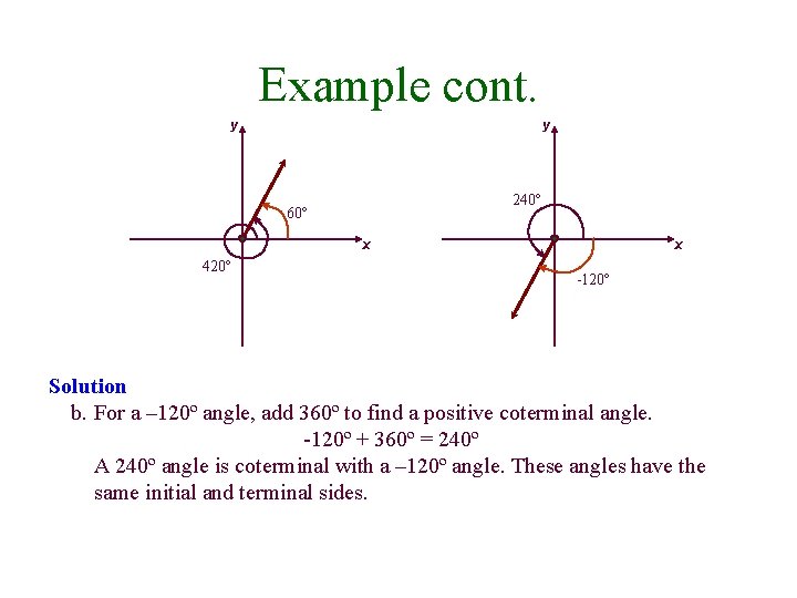 Example cont. y y 240º 60º x 420º x -120º Solution b. For a