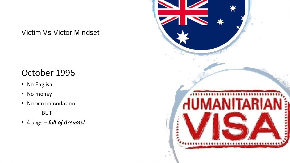 Victim Vs Victor Mindset October 1996 • No English • No money • No