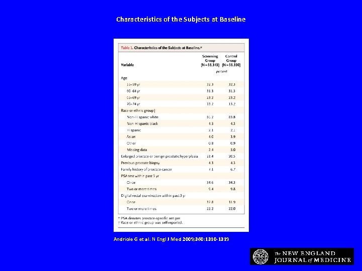 Characteristics of the Subjects at Baseline Andriole G et al. N Engl J Med