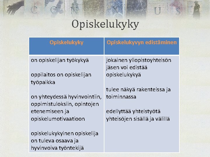 Opiskelukyky on opiskelijan työkykyä oppilaitos on opiskelijan työpaikka Opiskelukyvyn edistäminen jokainen yliopistoyhteisön jäsen voi