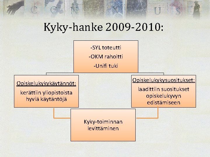 Kyky-hanke 2009 -2010: -SYL toteutti -OKM rahoitti -Unifi tuki Opiskelukykysuositukset: laadittiin suositukset opiskelukyvyn edistämiseen