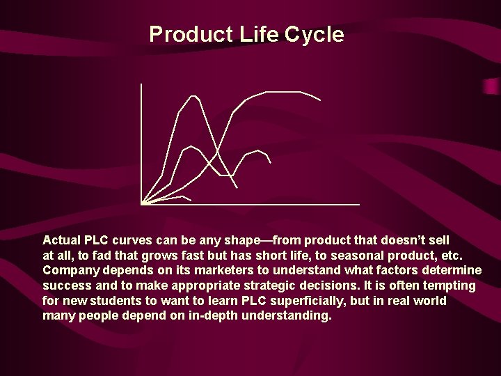Product Life Cycle Actual PLC curves can be any shape—from product that doesn’t sell