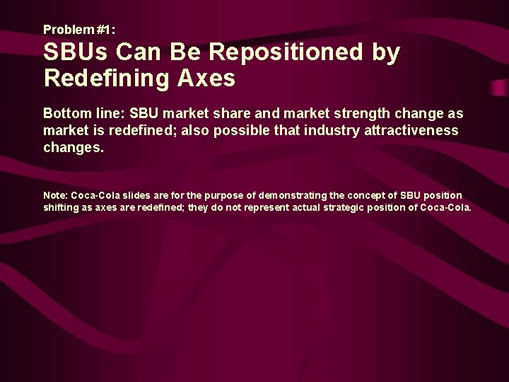 Problem #1: SBUs Can Be Repositioned by Redefining Axes Bottom line: SBU market share