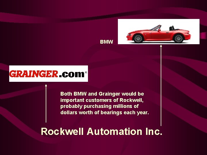 BMW Both BMW and Grainger would be important customers of Rockwell, probably purchasing millions