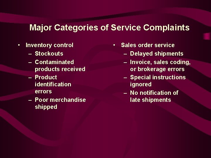 Major Categories of Service Complaints • Inventory control – Stockouts – Contaminated products received