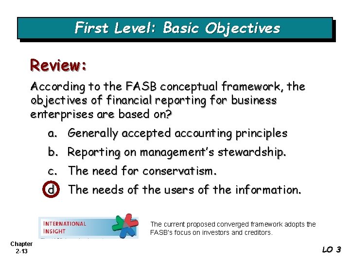 First Level: Basic Objectives Review: According to the FASB conceptual framework, the objectives of