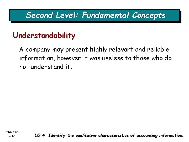 Second Level: Fundamental Concepts Understandability A company may present highly relevant and reliable information,