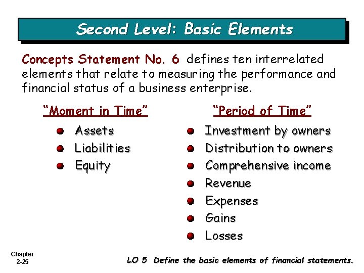 Second Level: Basic Elements Concepts Statement No. 6 defines ten interrelated elements that relate