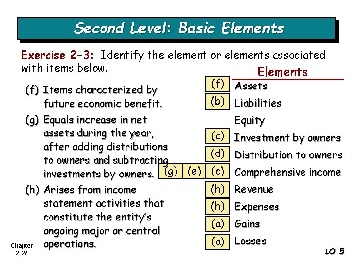 Second Level: Basic Elements Exercise 2 -3: Identify the element or elements associated with