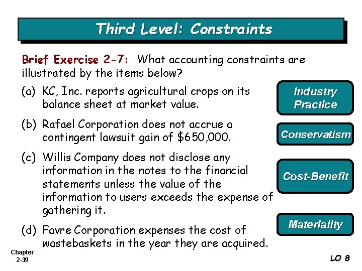 Third Level: Constraints Brief Exercise 2 -7: What accounting constraints are illustrated by the
