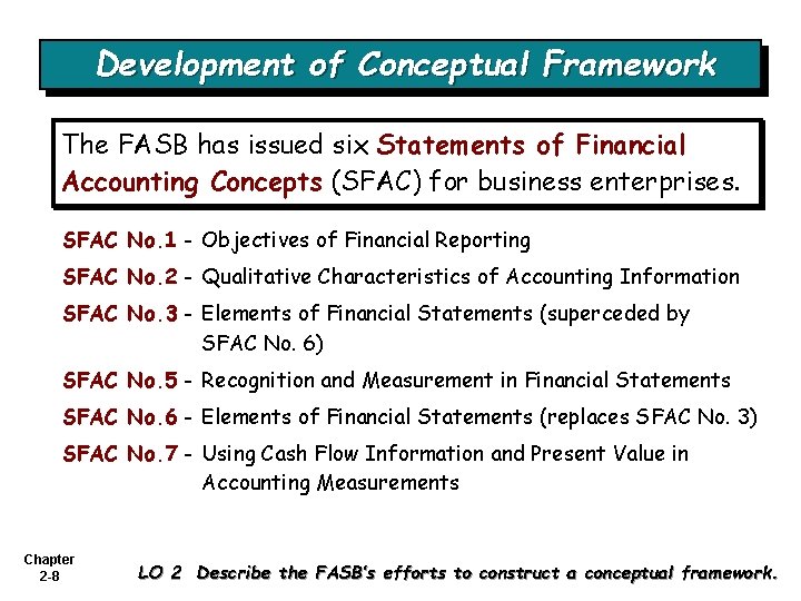 Development of Conceptual Framework The FASB has issued six Statements of Financial Accounting Concepts