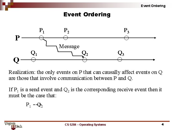 Event Ordering P 1 P Q Q 1 P 2 Message P 3 Q