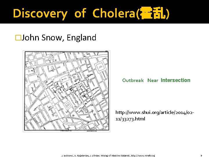 Discovery of Cholera(霍乱) �John Snow, England Outbreak Near Intersection http: //www. shui. org/article/2014/0211/33273. html