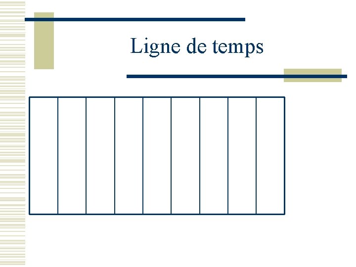 Ligne de temps 