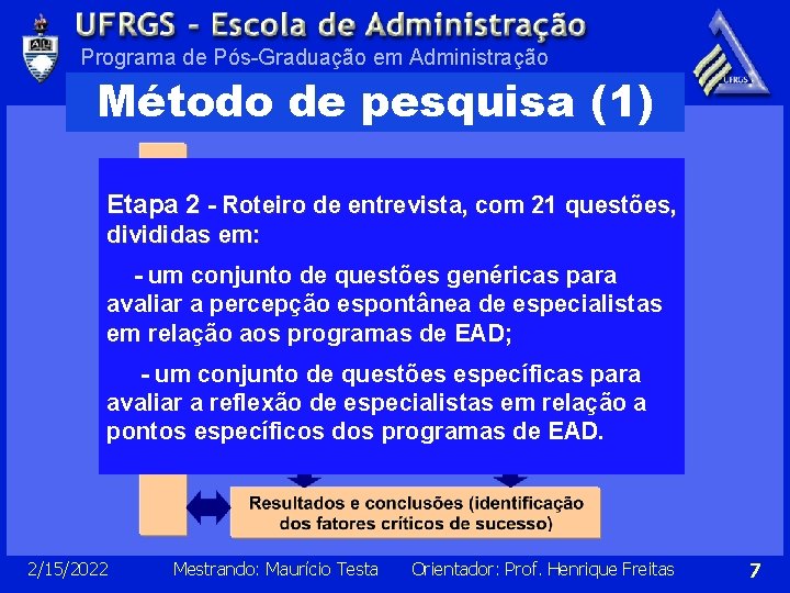 Programa de Pós-Graduação em Administração Método de pesquisa (1) Etapa 2 - Roteiro de