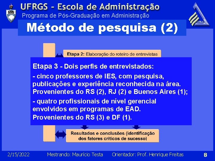 Programa de Pós-Graduação em Administração Método de pesquisa (2) Etapa 3 - Dois perfis