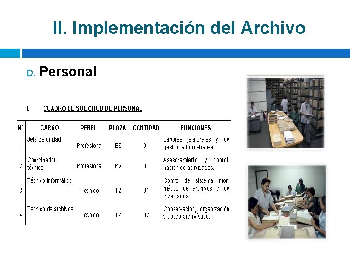 II. Implementación del Archivo D. Personal 