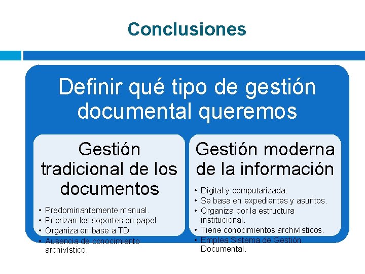 Conclusiones Definir qué tipo de gestión documental queremos Gestión moderna tradicional de los de