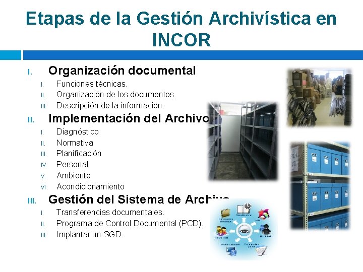 Etapas de la Gestión Archivística en INCOR Organización documental I. I. III. Funciones técnicas.