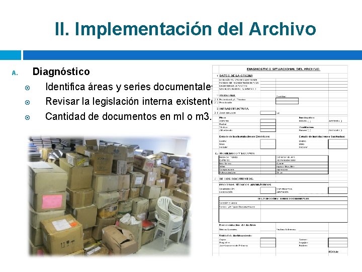 II. Implementación del Archivo A. Diagnóstico Identifica áreas y series documentales. Revisar la legislación