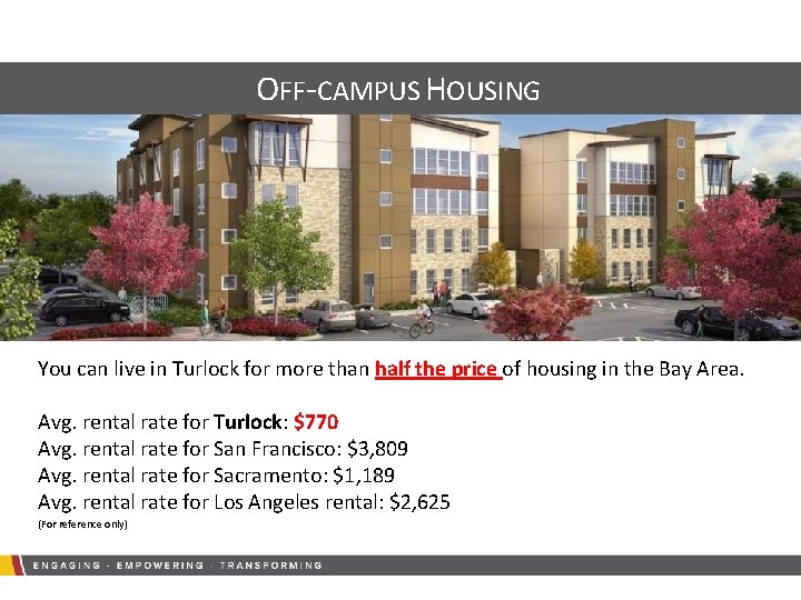 OFF-CAMPUS HOUSING You can live in Turlock for more than half the price of