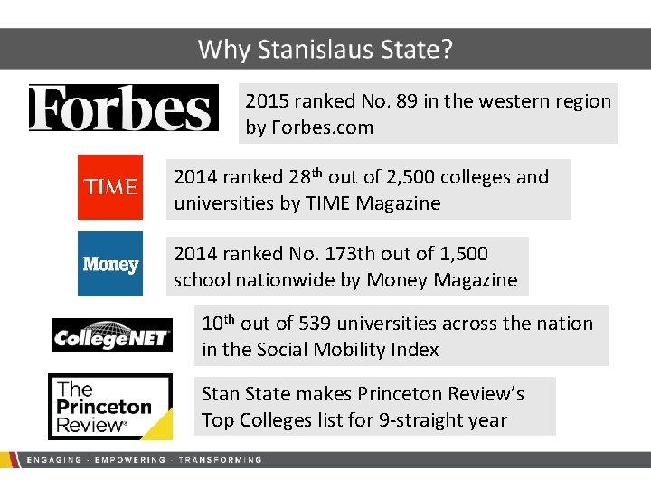 2015 ranked No. 89 in the western region by Forbes. com 2014 ranked 28