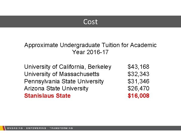 Cost Approximate Undergraduate Tuition for Academic Year 2016 -17 University of California, Berkeley University