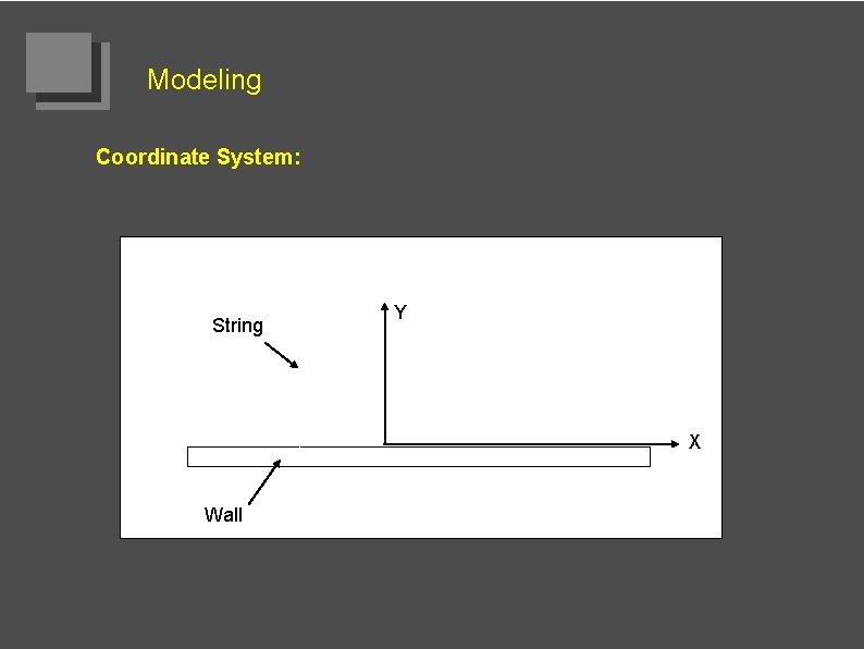 Modeling Coordinate System: String Y X Wall 
