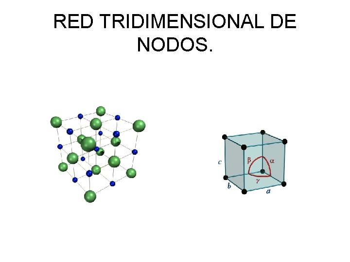RED TRIDIMENSIONAL DE NODOS. 