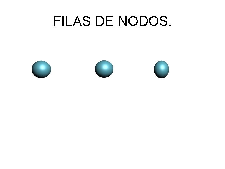 FILAS DE NODOS. 